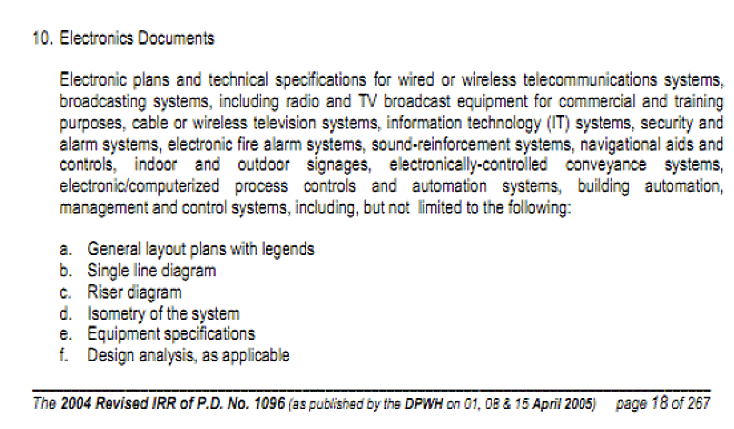 Electronics Documents
